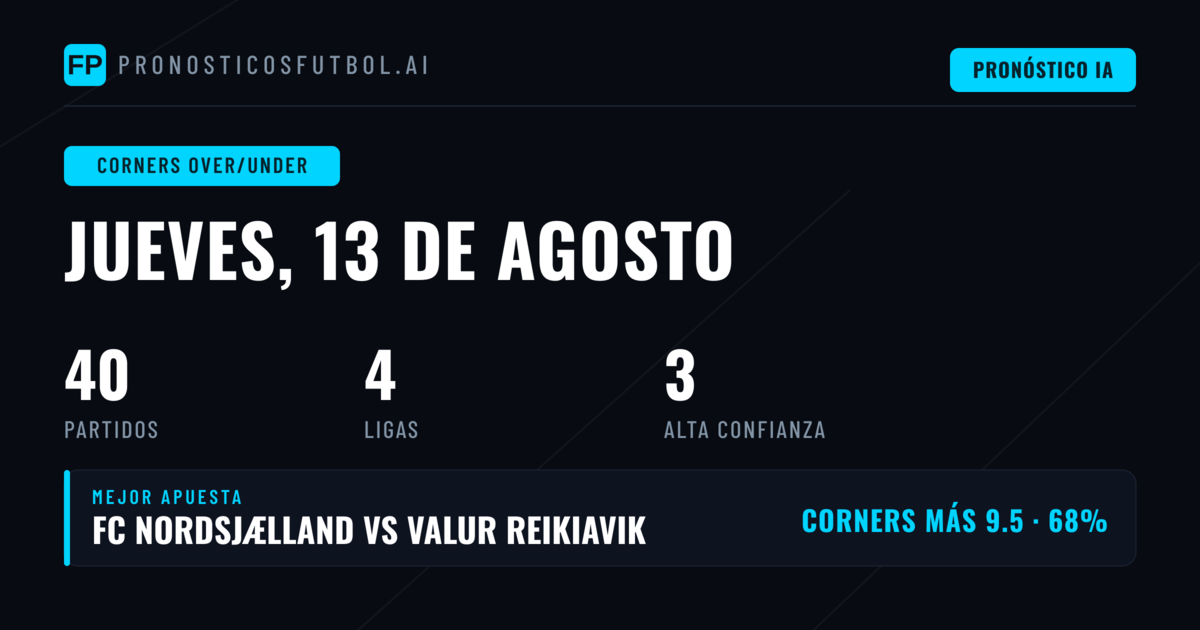 Mejores Picks de Corners O/U para HOY (13 Ago 2026)
