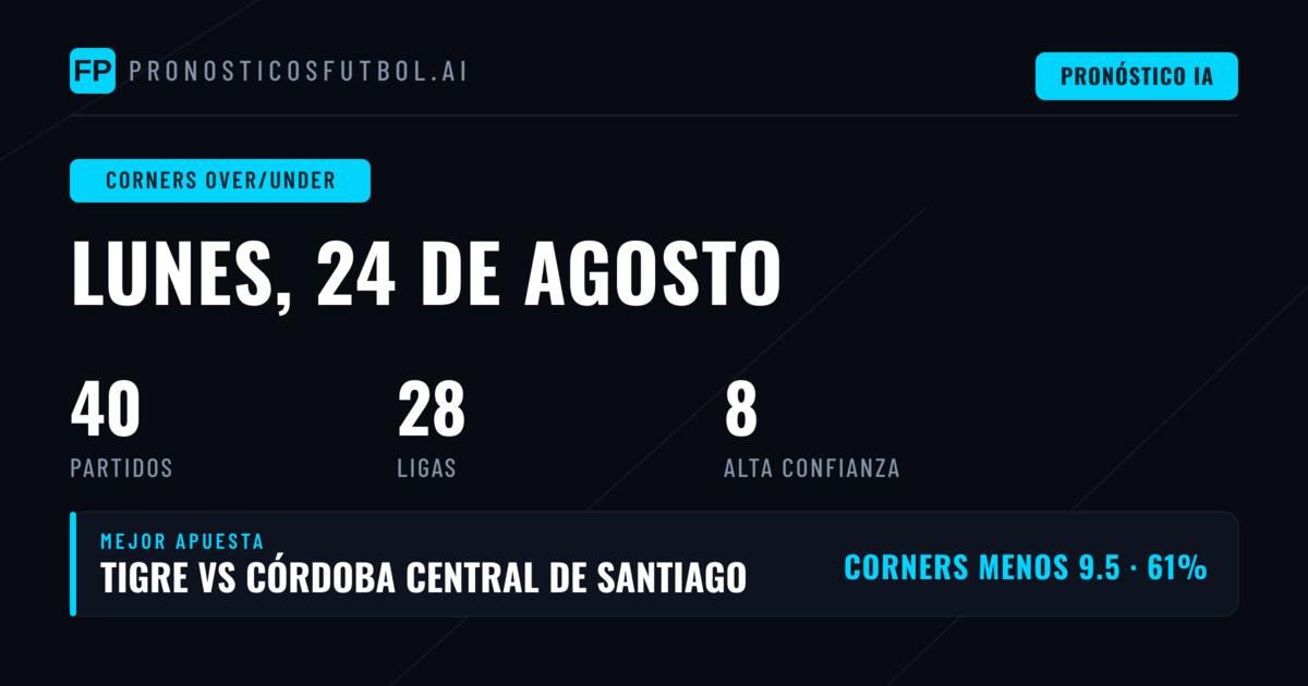 Mejores Picks O/U Esquinas para el 24 Ago 2026