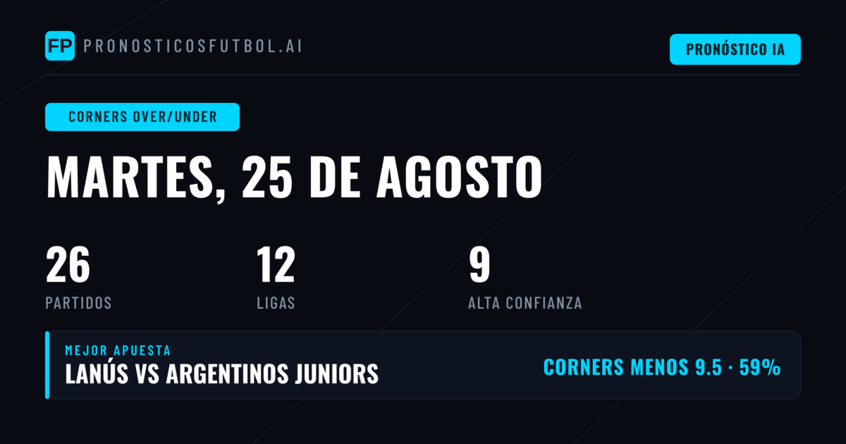 Mejores Picks Corners O/U para 25 Ago 2026