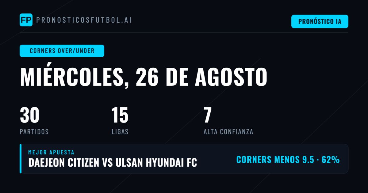 Mejores Picks O/U de Corners para el 26 Ago 2026