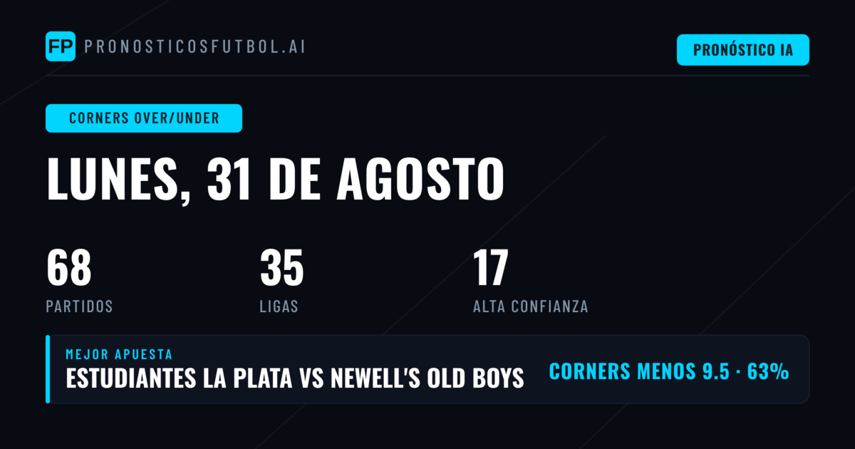 Mejores Picks de Corners O/U para el 31 Ago 2026