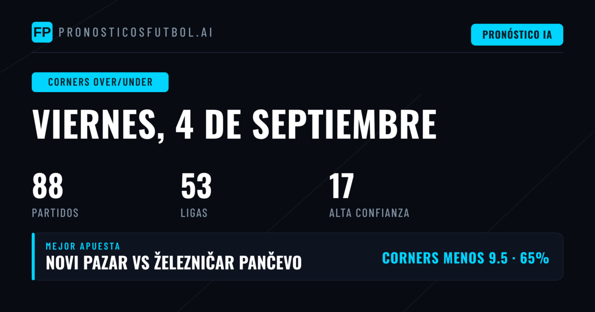 Mejores Picks Corners O/U para 4 Sep 2026
