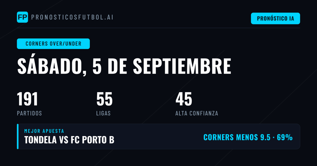 Mejores Picks O/U de Corners para el 5 Sep 2026