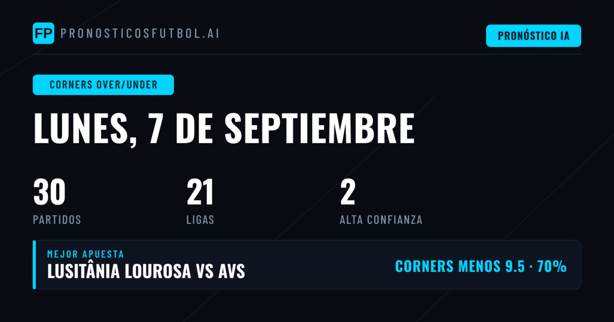 Mejores Picks Corners O/U para el 7 Sep 2026
