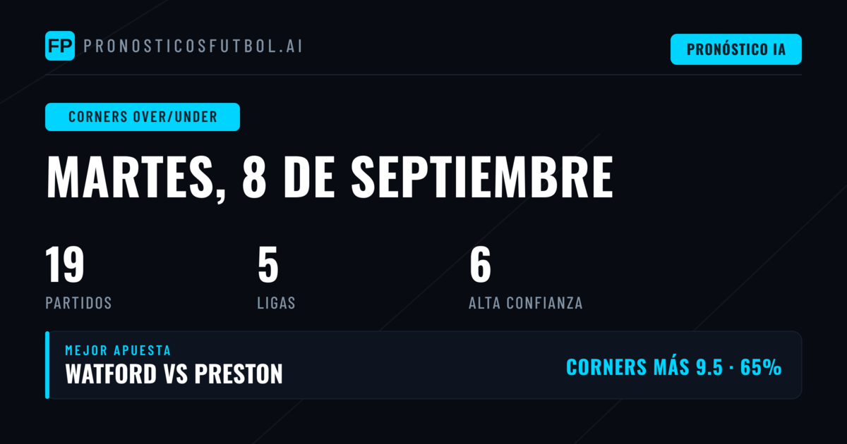 Mejores Picks O/U de Corners para el 8 Sep 2026