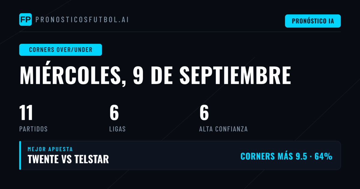 Esquinas — Pronósticos y Consejos de Fútbol — Miércoles, 9 de septiembre, 2026