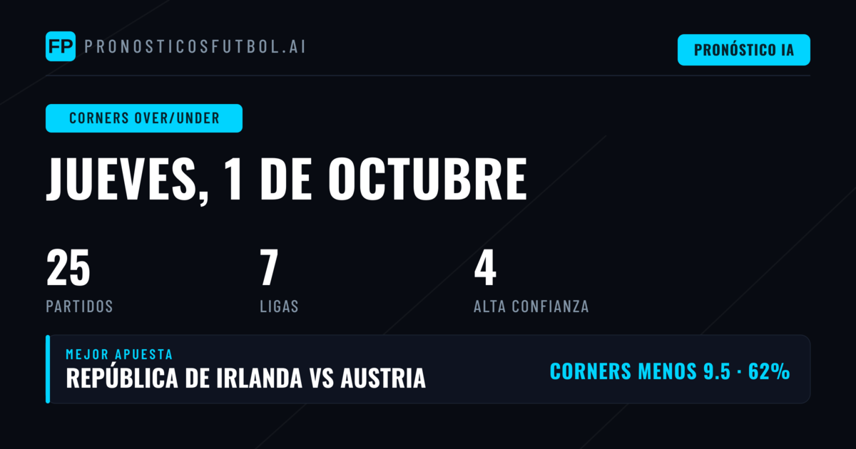 Mejores Picks de Corners O/U para el 1 de octubre de 2026