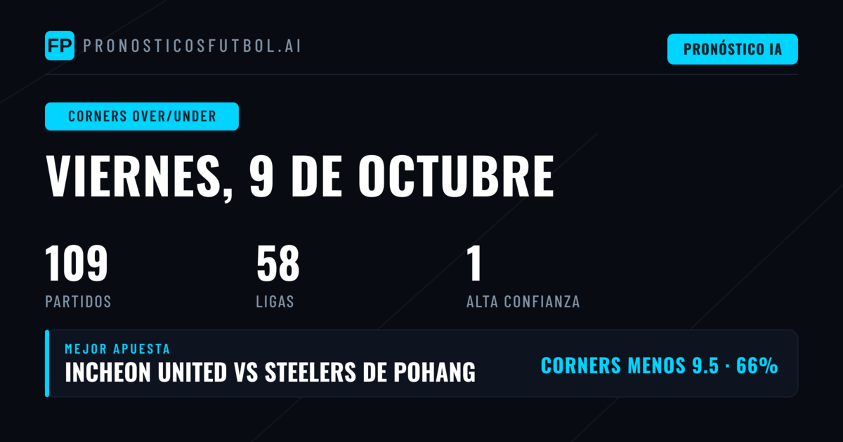 Mejores Picks O/U de Corners para el 9 Oct 2026