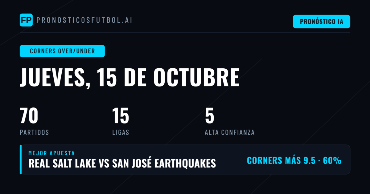 Mejores Picks O/U Corners para el 15 Oct 2026