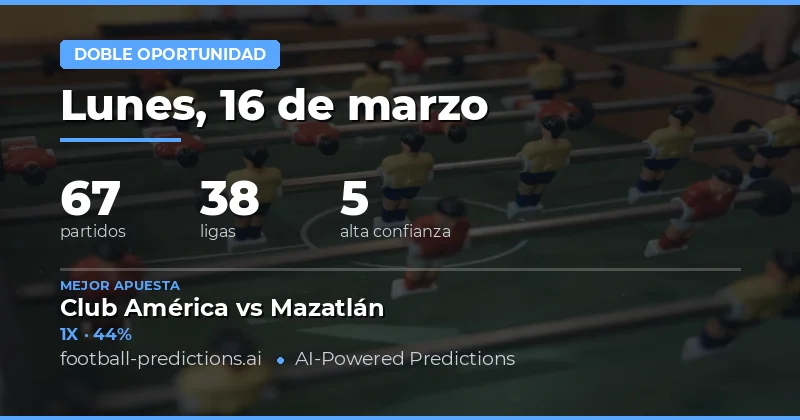 Vista previa táctica