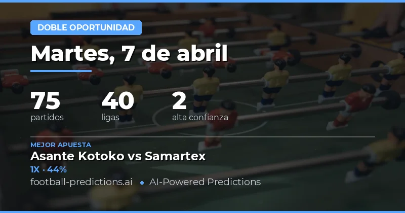 Predicciones de Doble Opción: 7 de abril de 2026