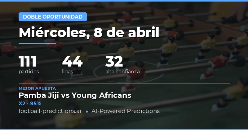 Pronósticos de Doble Opción del 8 de abril de 2026