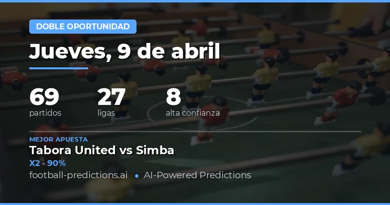 Predicciones de Doble Opción para el 9 de abril de 2026