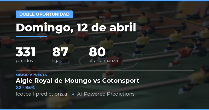 Análisis general de las apuestas de Doble Opción