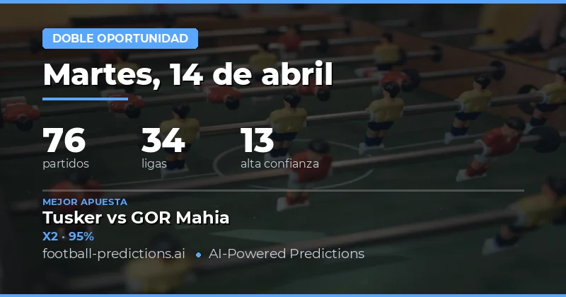 Análisis de Apuestas de Doble Opción