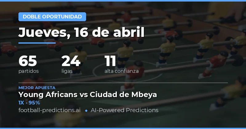 Análisis de las opciones de doble oportunidad en la jornada del 16 de abril