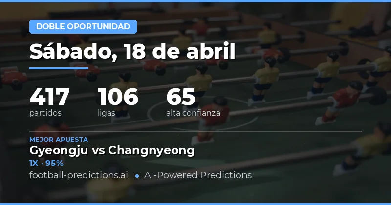 Análisis general del mercado de Doble Oportunidad