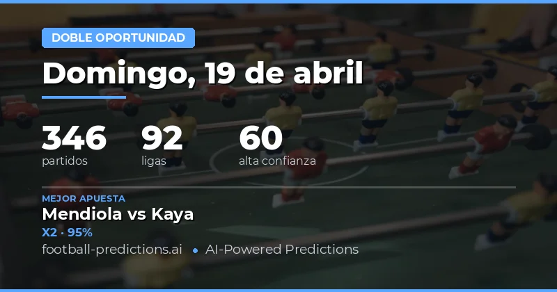 Predicciones de Doble Opción: Una mirada a los partidos del 19 de abril
