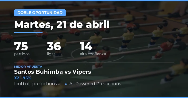 Predicciones Double Chance del 21 de abril de 2026