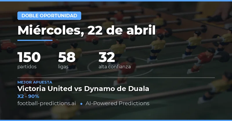 Predicciones Double Chance para el 22 de abril de 2026