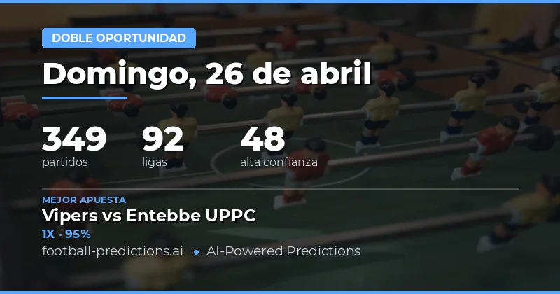 Introducción: La Estrategia de la Doble Chance para el 26 de Abril