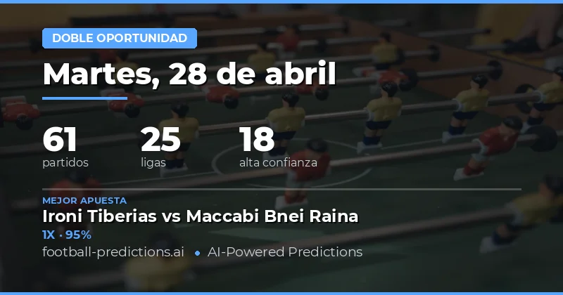 Predicciones de Apuestas Doble Oportunidad para el 28 de Abril