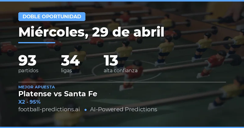 Predicciones de Fútbol para Hoy: Estrategia Double Chance