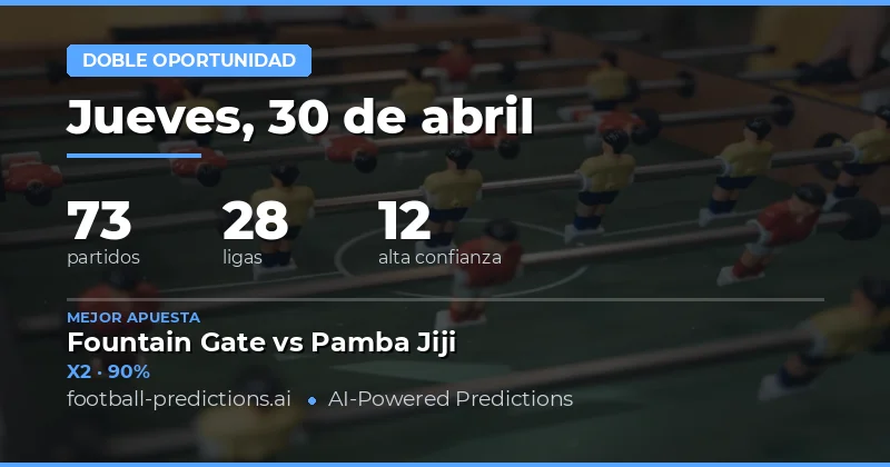 Predicciones Double Chance para el 30 de Abril de 2026