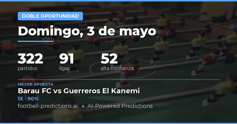 Predicciones de Apuestas Deportivas para el 3 de Mayo de 2026