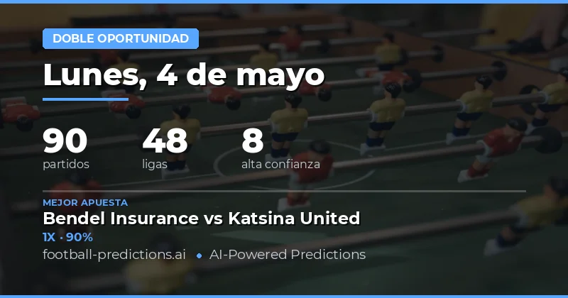 Predicciones Double Chance para el 4 de Mayo de 2026
