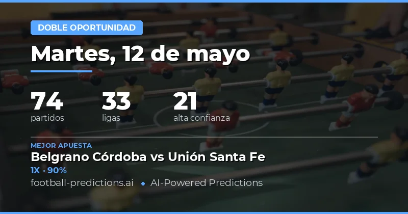 Predicciones de Apuestas para el 12 de mayo de 2026