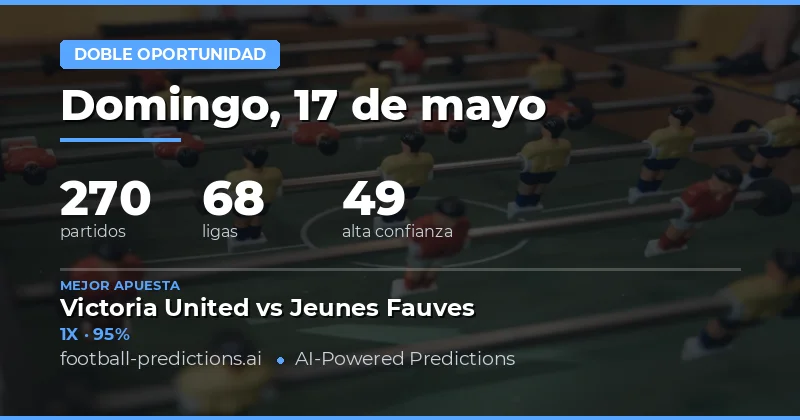 Análisis Estratégico de Apuestas Double Chance para el 17 de Mayo