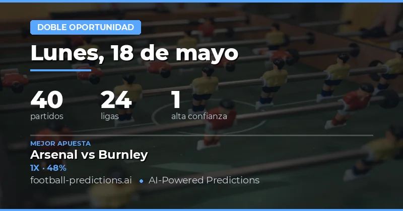 Pronósticos de Apuestas Deportivas para el 18 de Mayo