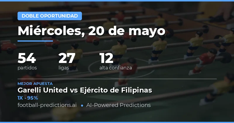 Análisis Detallado de Apuestas de Oportunidad Doble