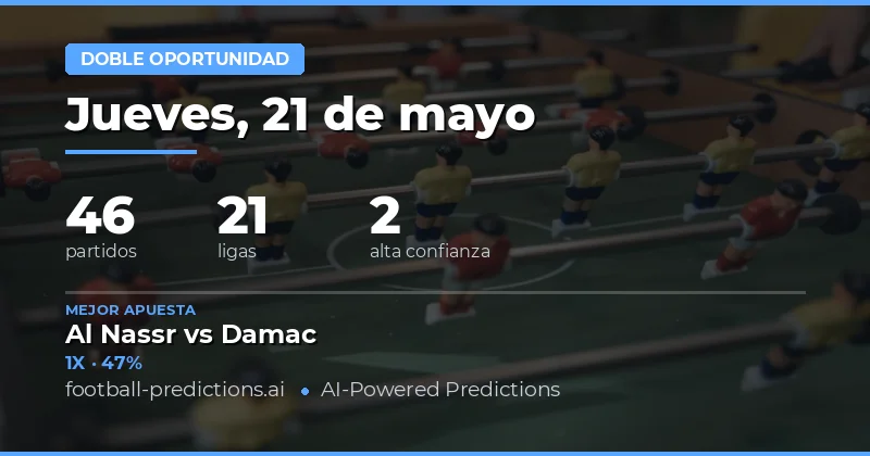 Pronósticos de Apuestas Deportivas para Hoy