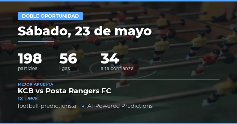 Análisis Estratégico de Apuestas de Oportunidad Doble