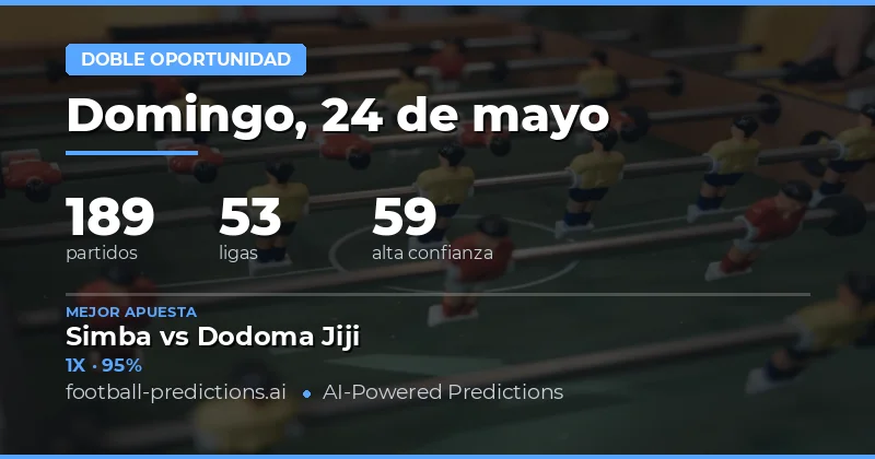 Predicciones Double Chance para el 24 May 2026