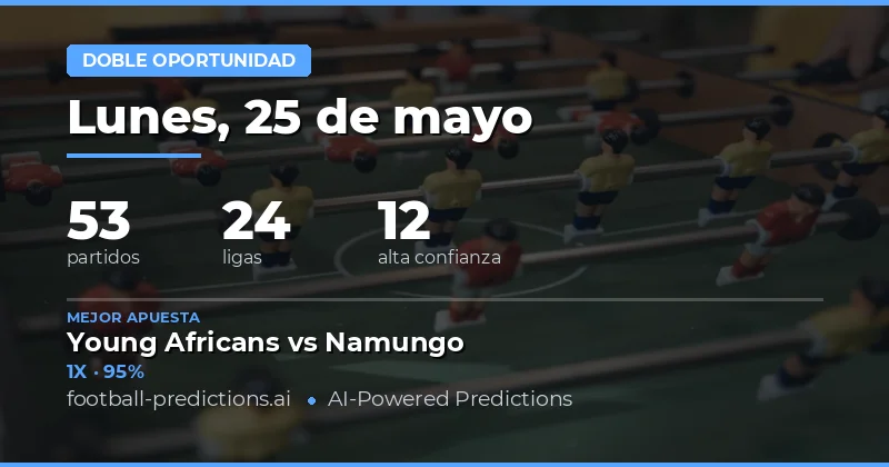 Predicciones de Apuestas Deportivas: Estrategia Double Chance para el Fin de Semana