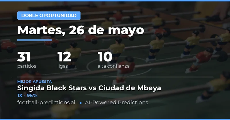 Pronósticos de Fútbol para el 26 May 2026