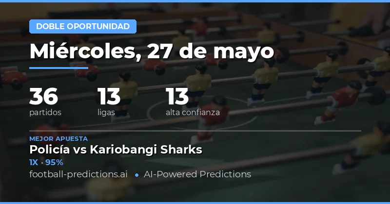 Pronósticos de Fútbol para el 27 de Mayo de 2026