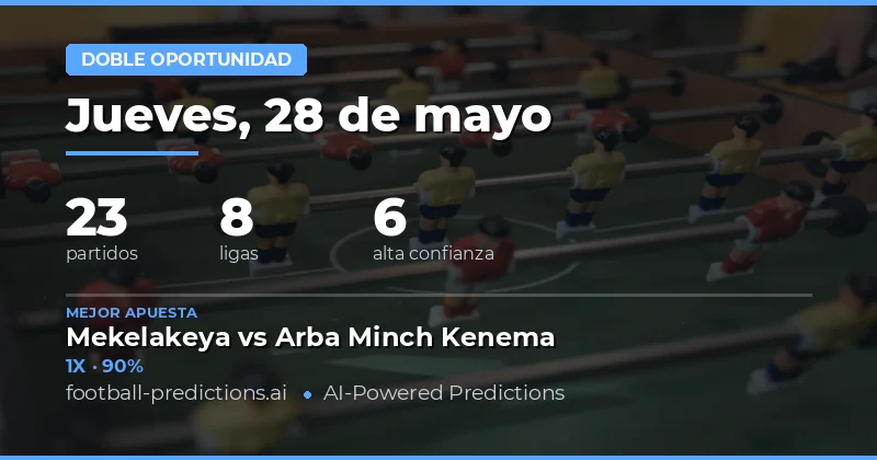 Estrategias Ganadoras para el Fin de Semana
