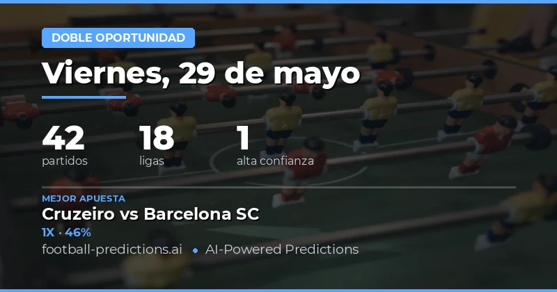 Pronósticos Doble Oportunidad para el 29 May 2026