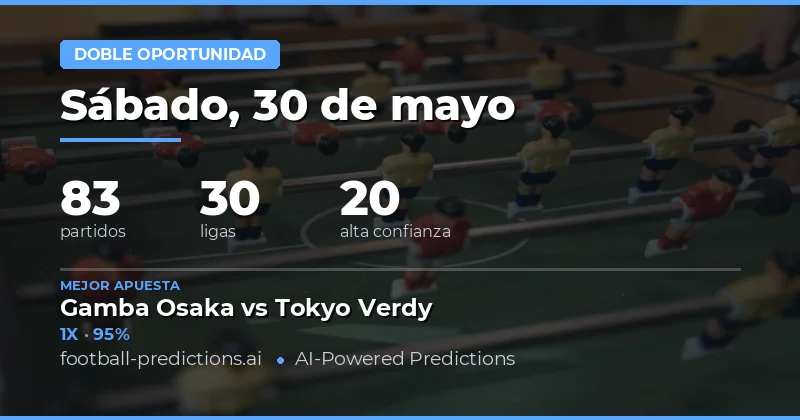 Análisis y Estrategias de Apuestas para el Fin de Semana