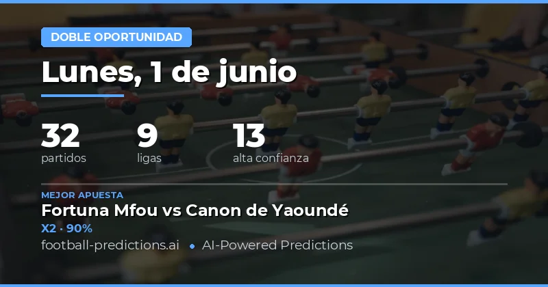 Introducción a los Pronósticos Double Chance para el 1 de Junio de 2026