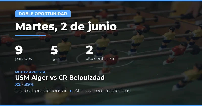 Introducción a los Pronósticos Double Chance del 2 de Junio