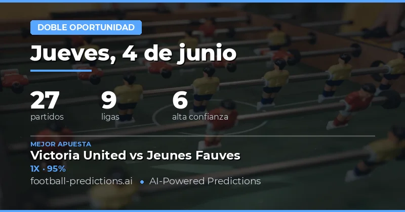 Introducción al Mercado de Double Chance