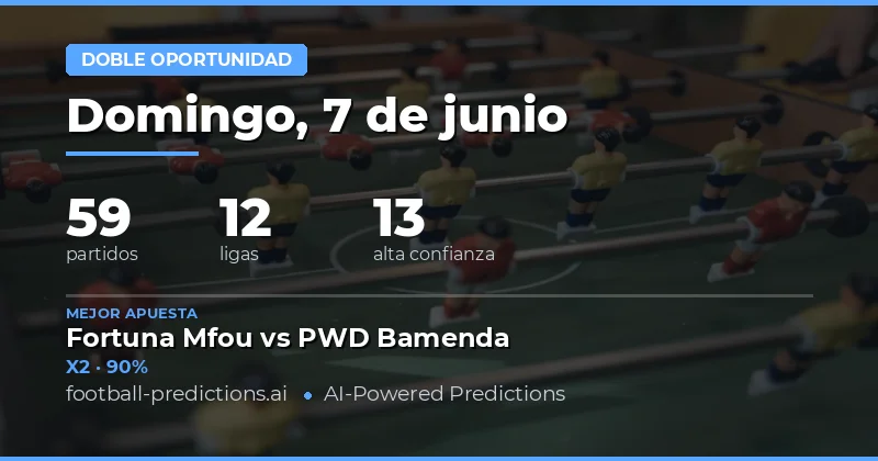 Introducción a los Pronósticos de Doble Oportunidad