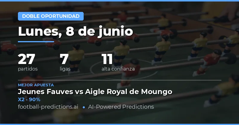 Introducción a los Pronósticos de Doble Oportunidad