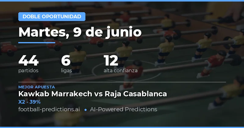 Una jornada extensa para poner a prueba tu estrategia