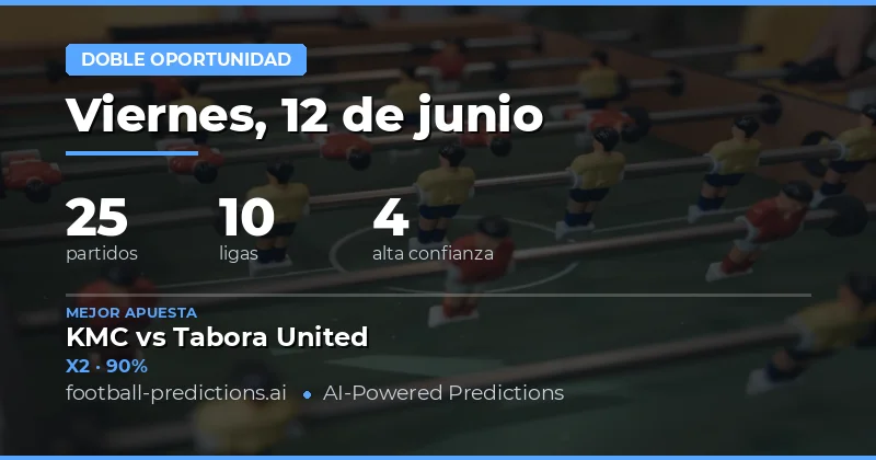 Top DC Picks para hoy, 12 Jun 2026